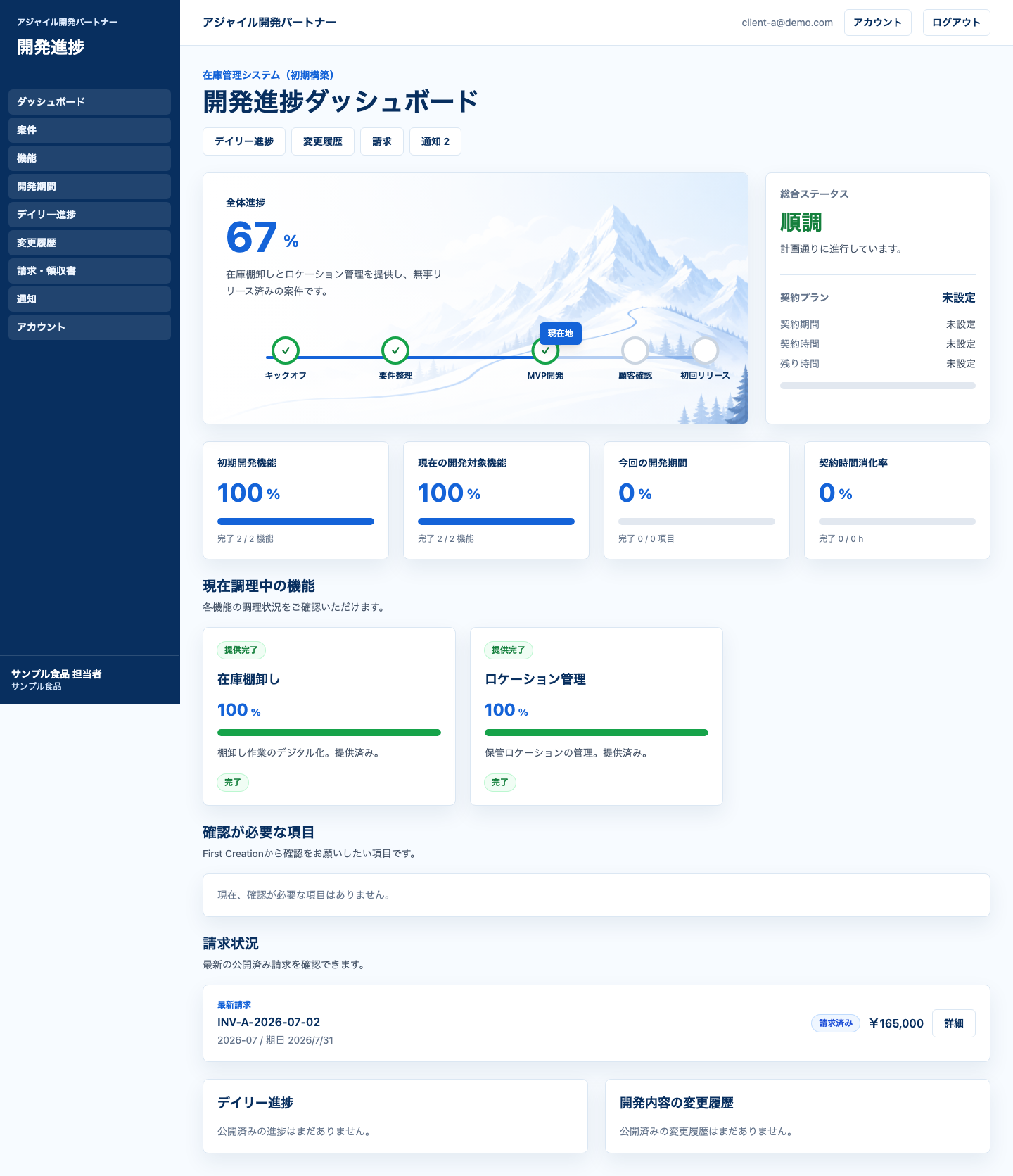 開発進捗ダッシュボード