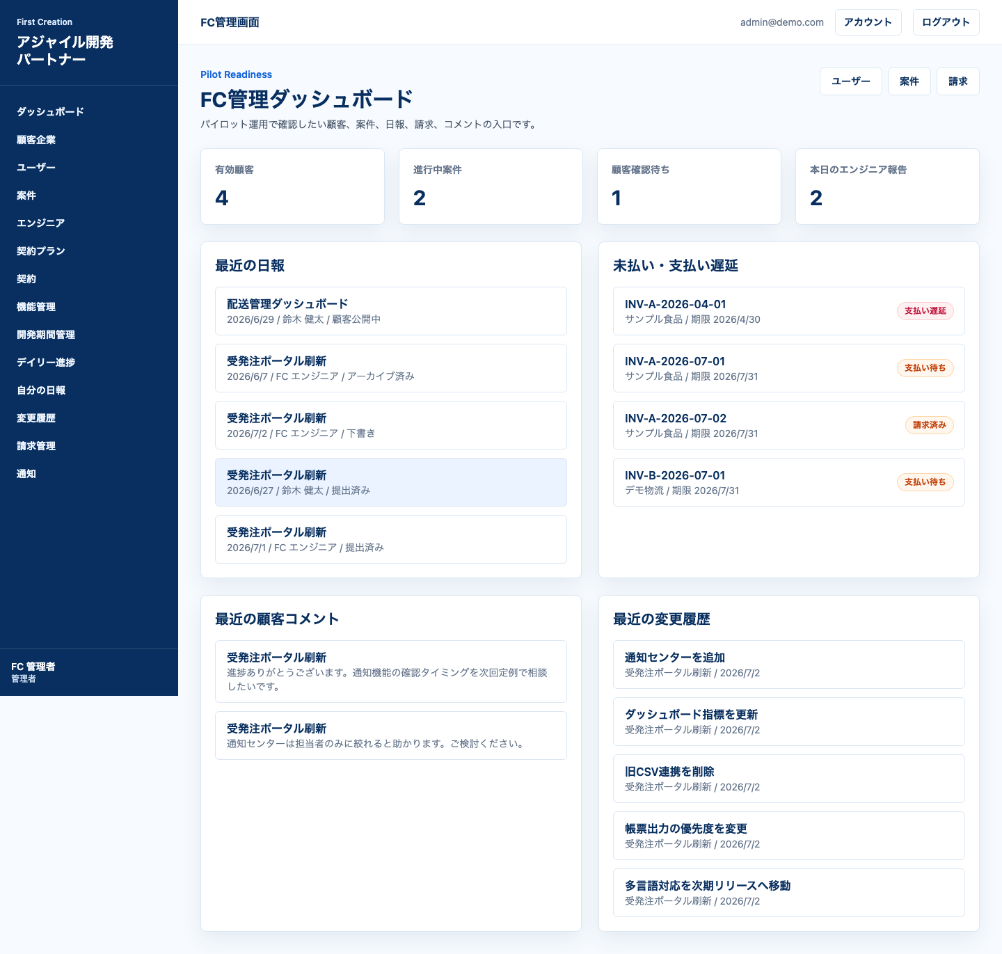 管理ダッシュボード